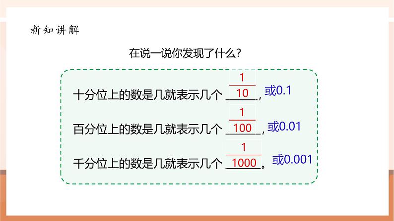 第三课时《小数的意义(三)》课件第8页