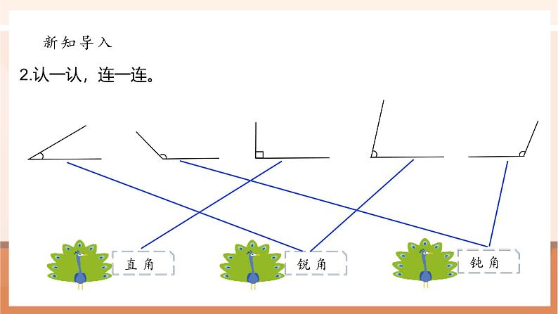 《2.2三角形分类》课件第6页