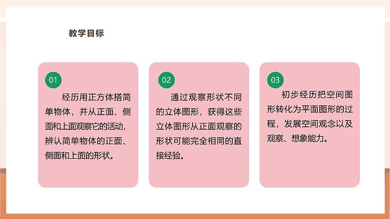 《观察物体(二)》课件第3页