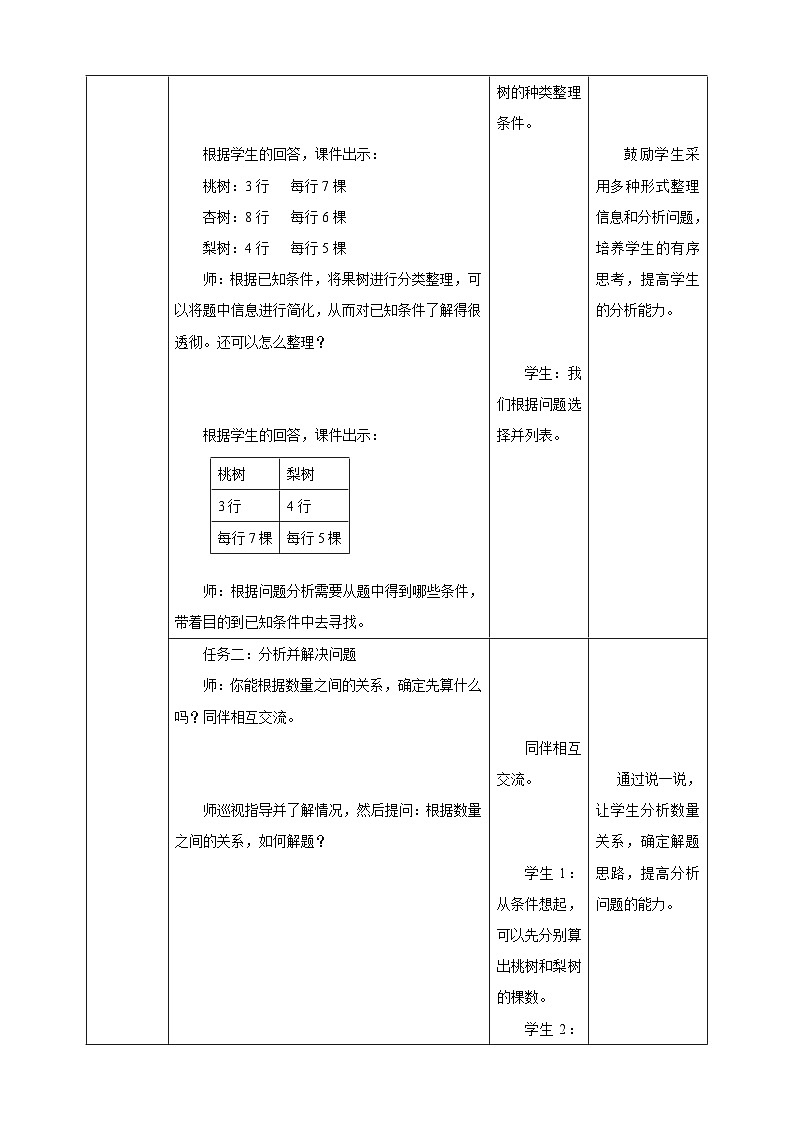 《5.1 解决问题的策略(1)》教学设计第3页
