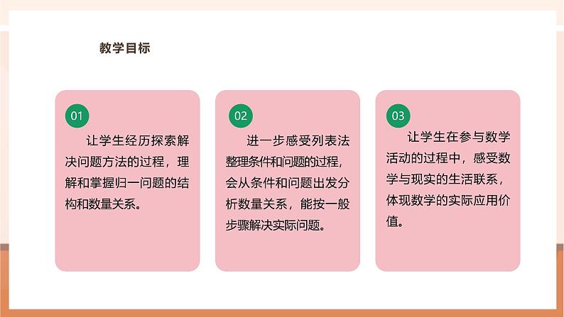 《解决问题的策略(2)》课件第3页