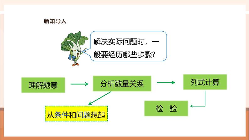 《解决问题的策略(2)》课件第5页