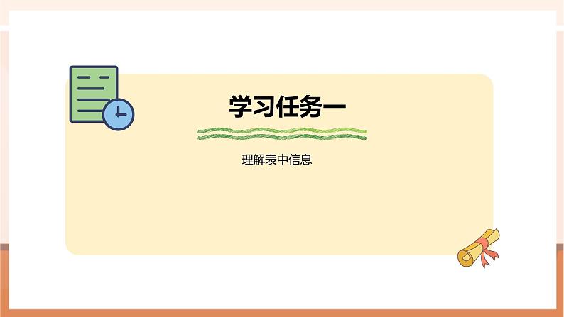 《解决问题的策略(2)》课件第7页