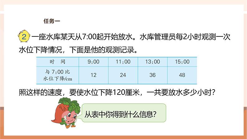 《解决问题的策略(2)》课件第8页