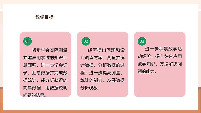 《校园绿地面积》课件第3页