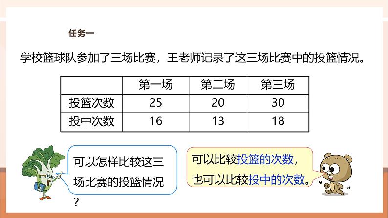 《认识百分数》课件第7页