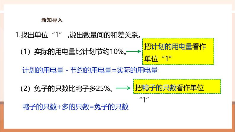 《解决稍复杂的百分数问题(二)》课件第4页