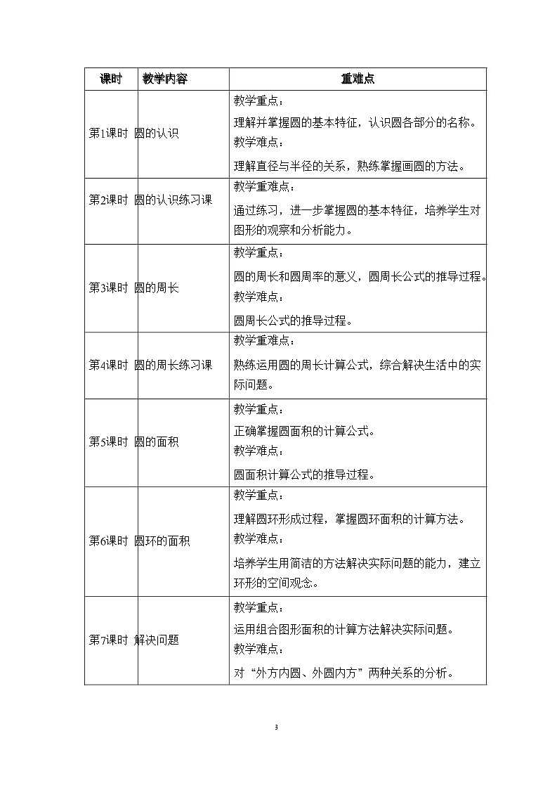 人教版六年级上册第五单元《圆》小学数学省级作业设计(4)第3页