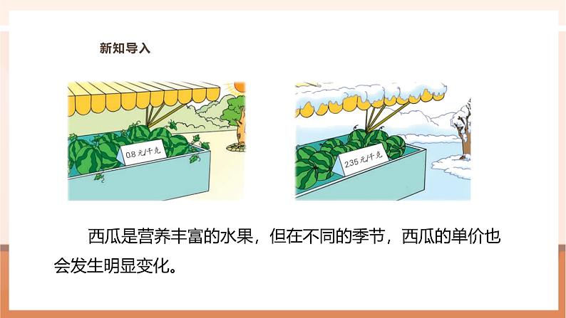 《小数乘整数》课件第7页