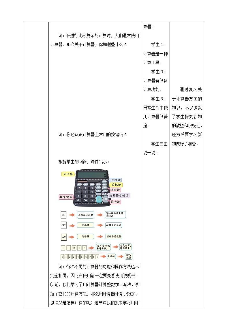 《4.3 用计算器计算小数加、减法》教学设计第2页