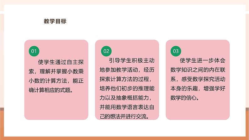《小数乘小数(1)》课件第3页