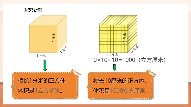 《体积单位间的进率》课件第8页