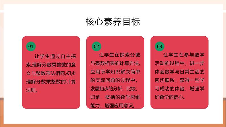 《分数与整数相乘》课件第2页