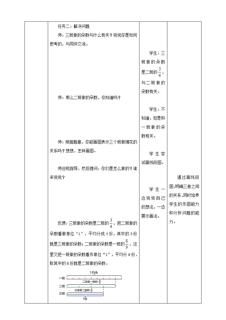 《2.5 分数连乘》教学设计第3页