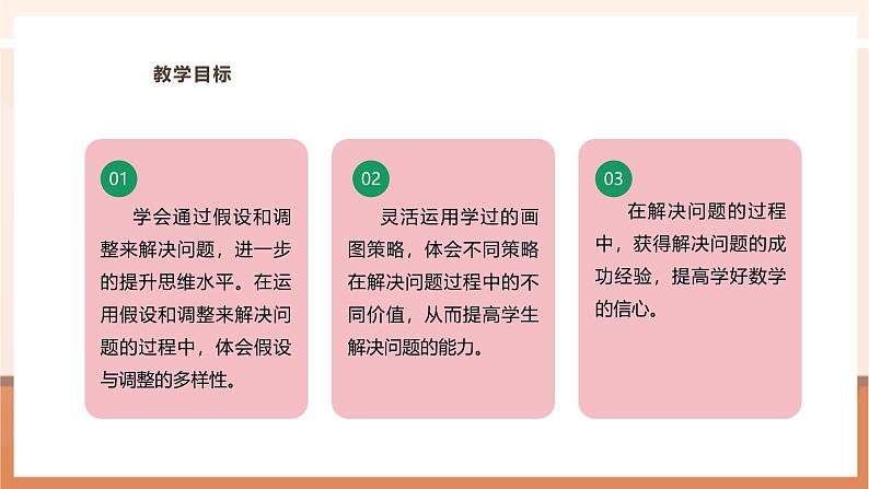 《用假设的策略解决问题》课件第3页