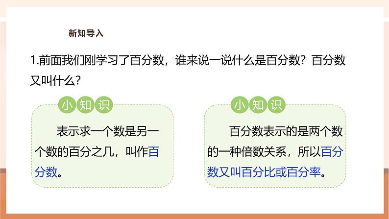 《百分率》课件第4页
