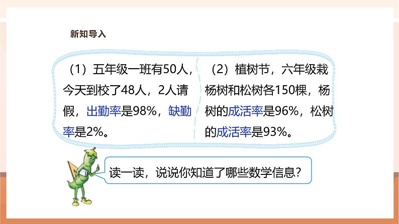 《百分率》课件第6页
