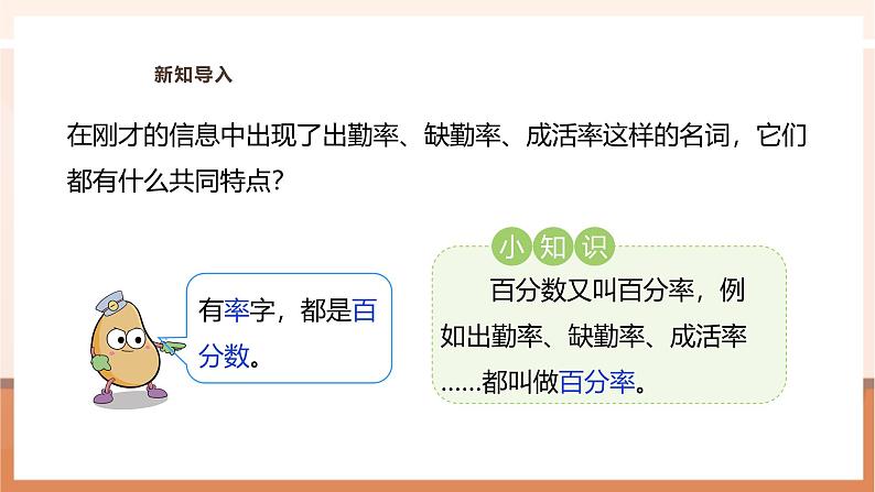 《百分率》课件第7页