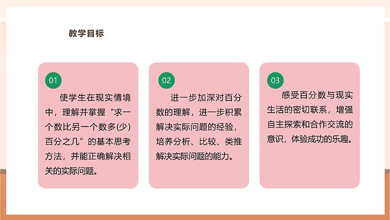 《“求一个数比另一个数多(少)百分之几”的实际问题》课件第3页
