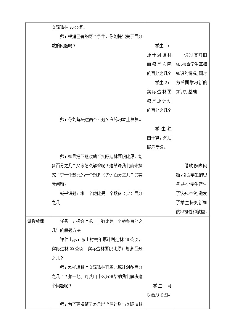 《6.6 求一个数比另一个数多(少)百分之几》教学设计第2页