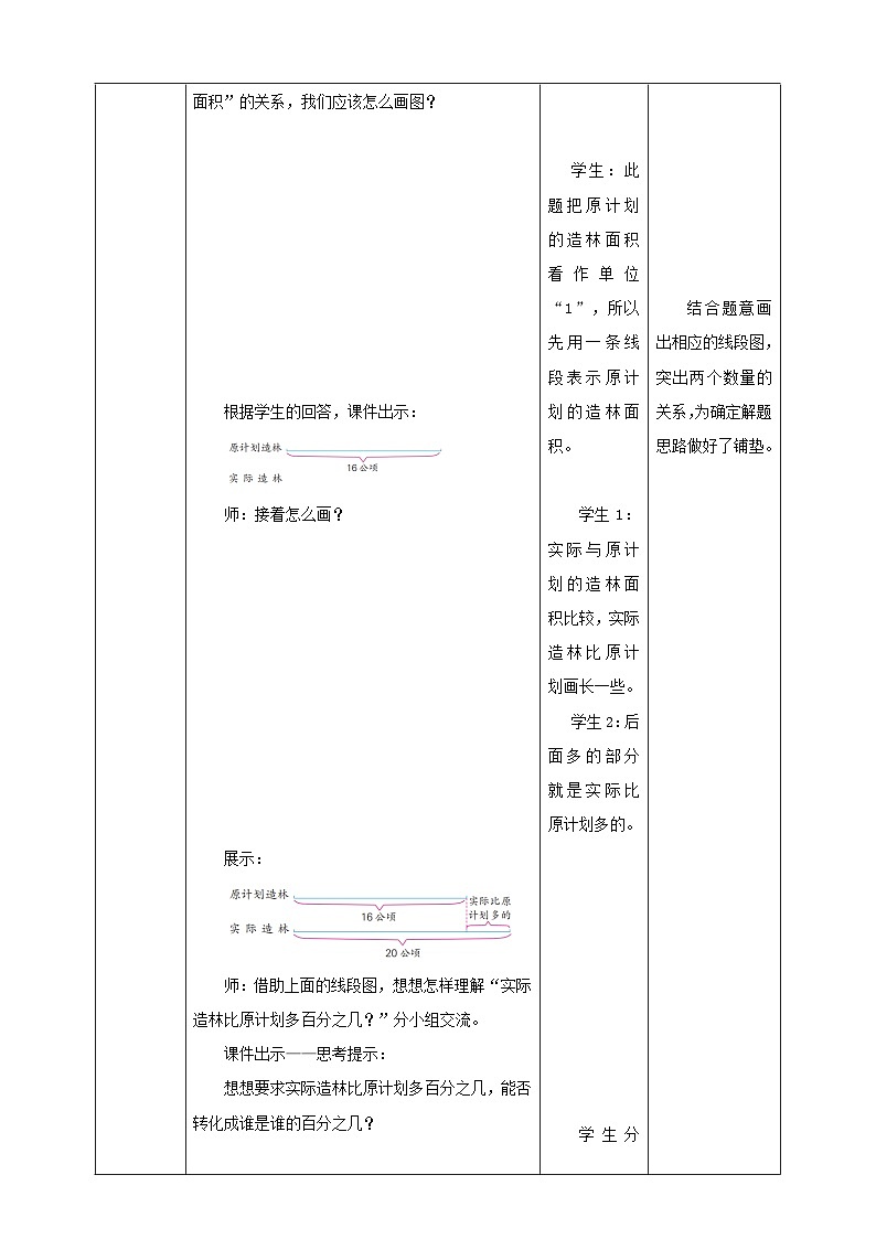 《6.6 求一个数比另一个数多(少)百分之几》教学设计第3页