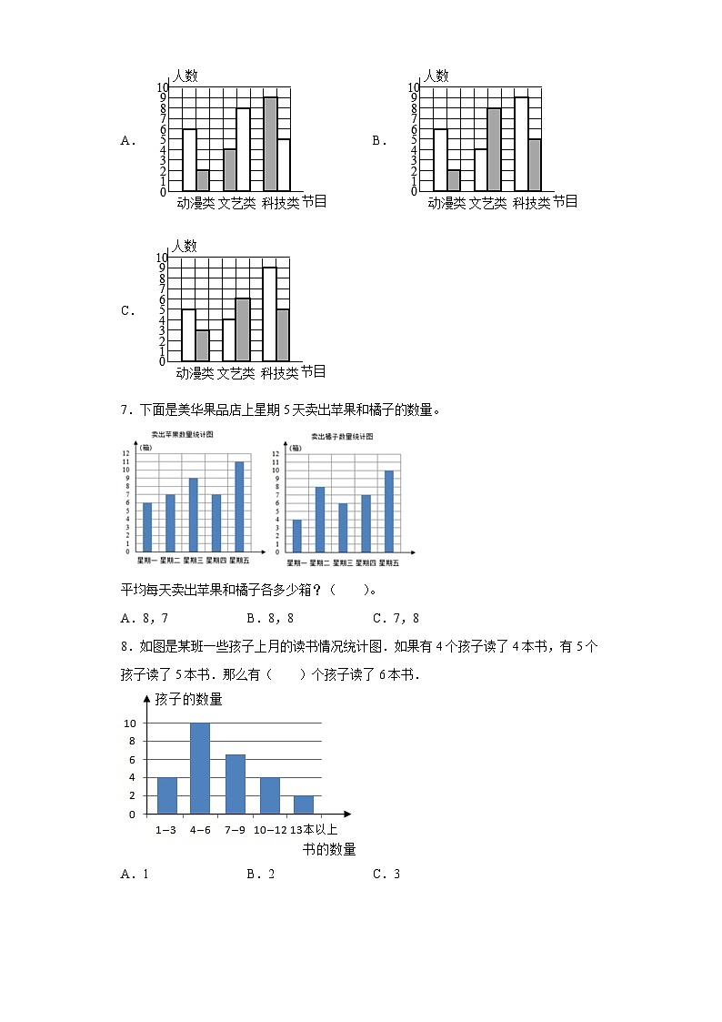 青島版（五四學制）2024 小學數(shù)學 三年級下冊 十一 新校服——條形統(tǒng)計圖  同步練習第3頁