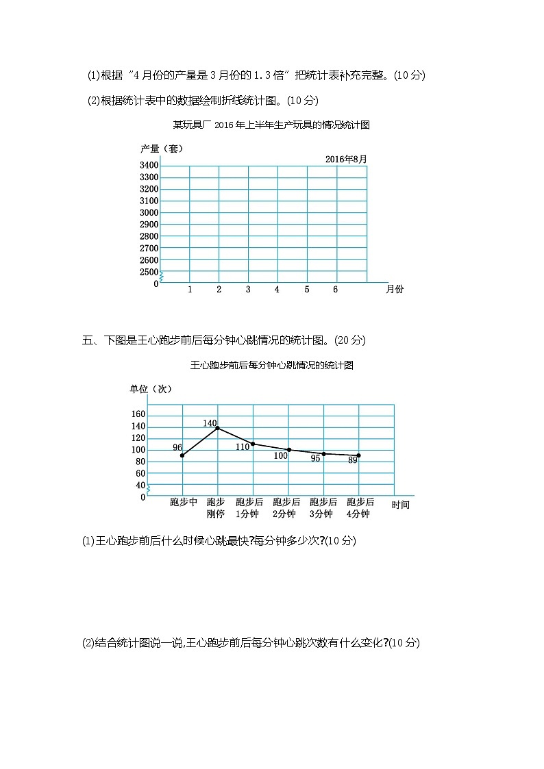 青岛版(五四学制)(2024)小学数学 四年级下册 八绿色家园——拆线统计图 单元测试卷(一)(含答案)第2页