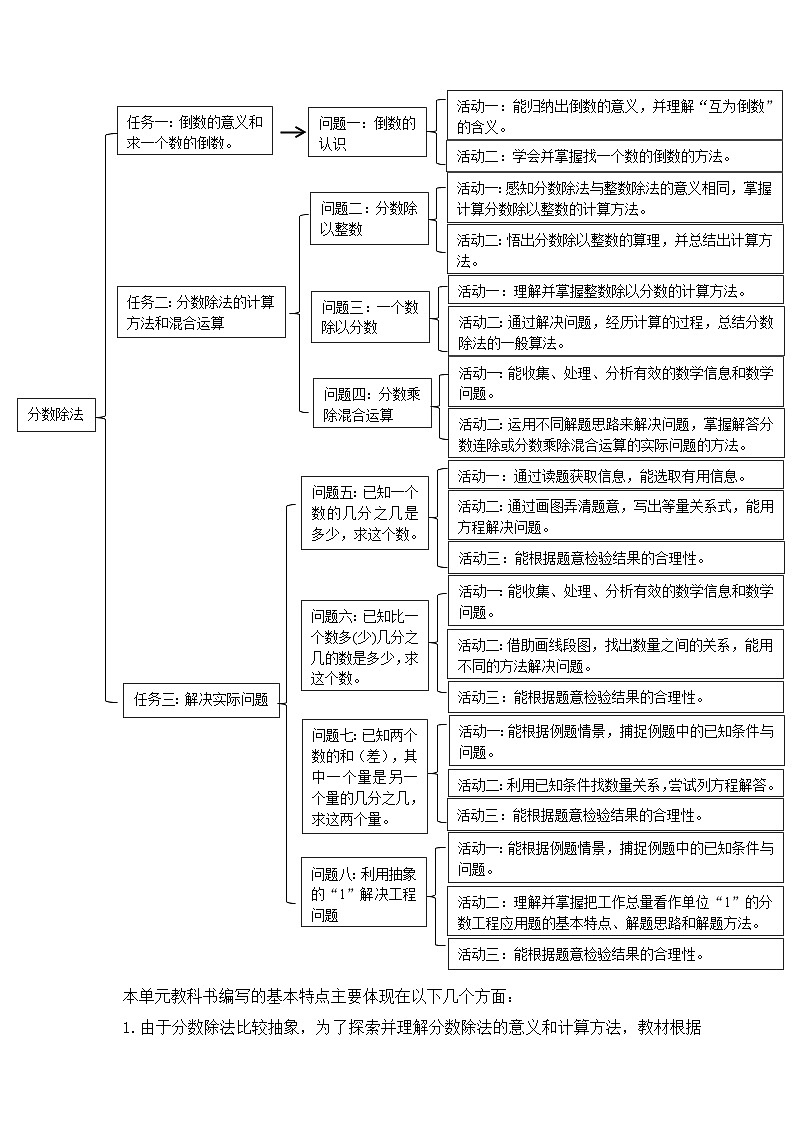 《分数除法》单元整体设计第3页