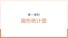 【大单元核心素养】人教版数学六年级上册7.1《扇形统计图》（课件+教案+大单元整体教学设计）