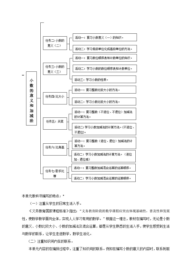 北师大版数学四年级下册 一《小数的意义和加减法》单元整体教学设计第3页
