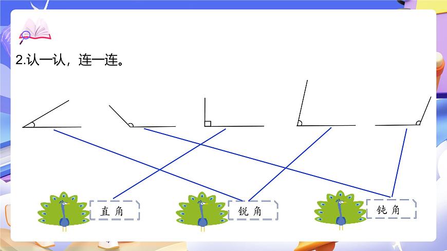 北師大版數(shù)學(xué)四年級(jí)下冊 2.2《三角形分類》課件第5頁