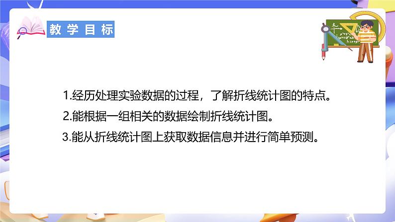 北师大版数学四年级下册 6.3《栽蒜苗(二)》课件第2页