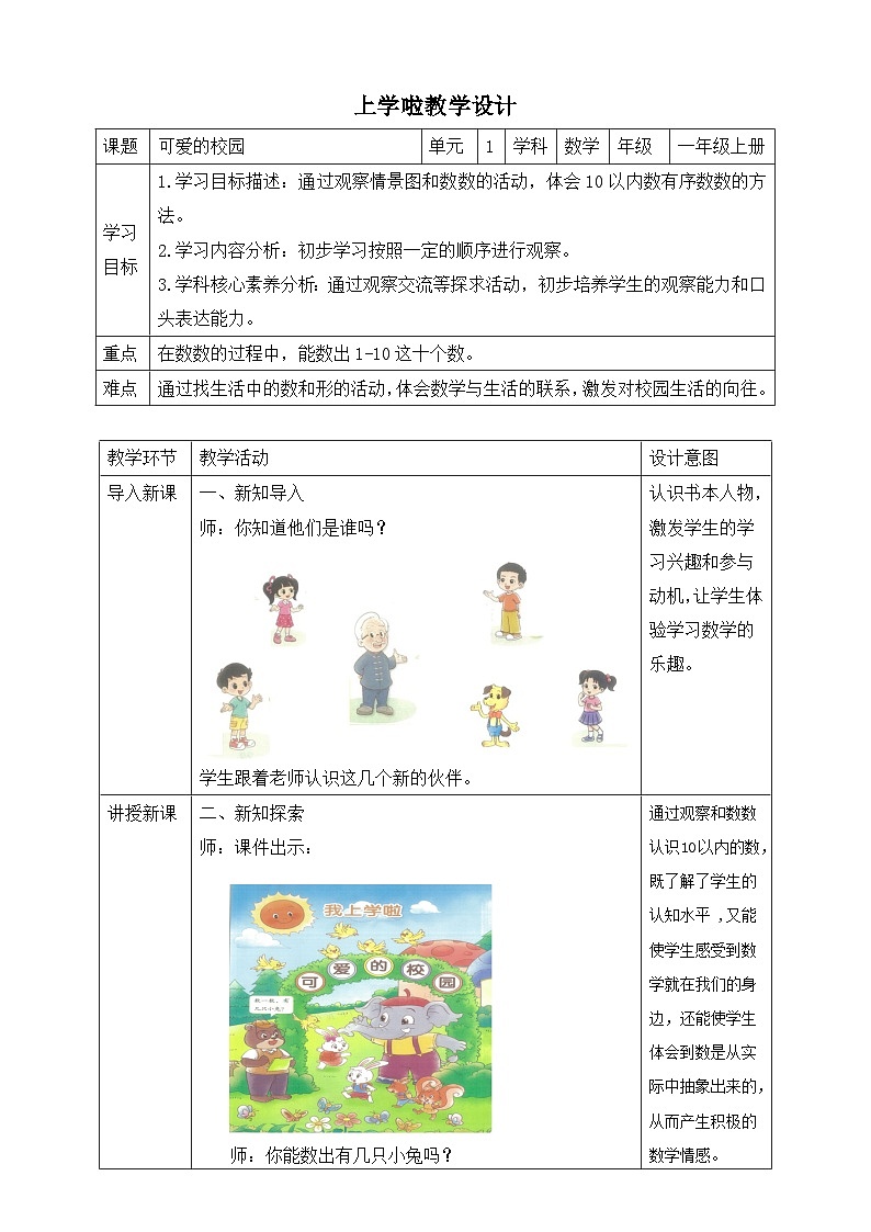 可爱的校园第1页