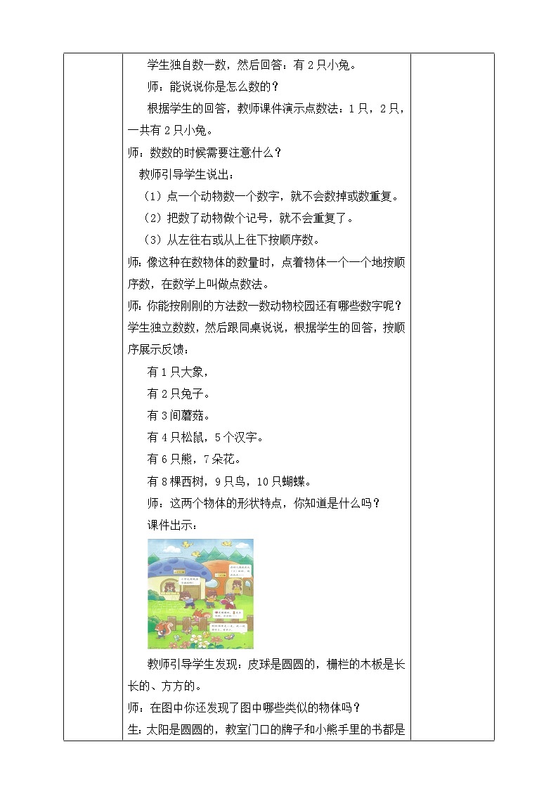 可愛的校園第2頁
