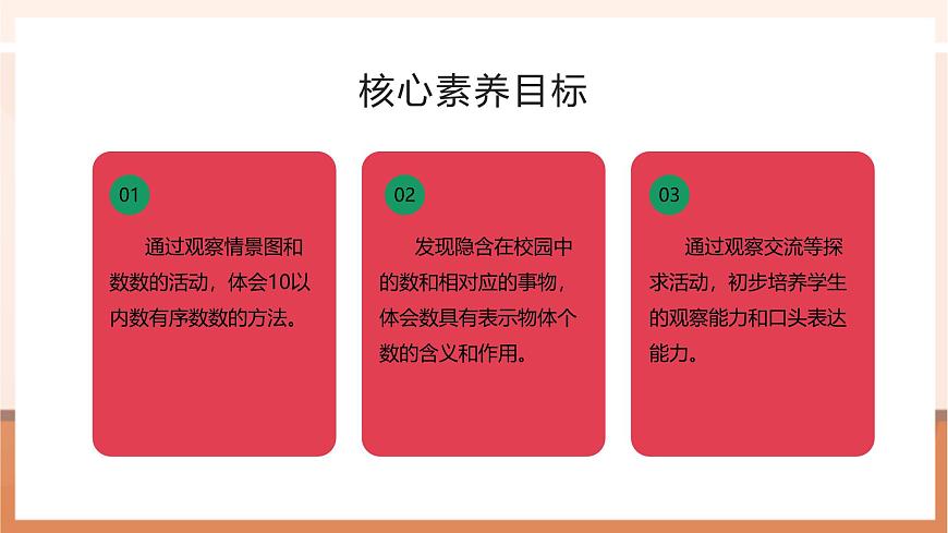 可愛的校園第2頁