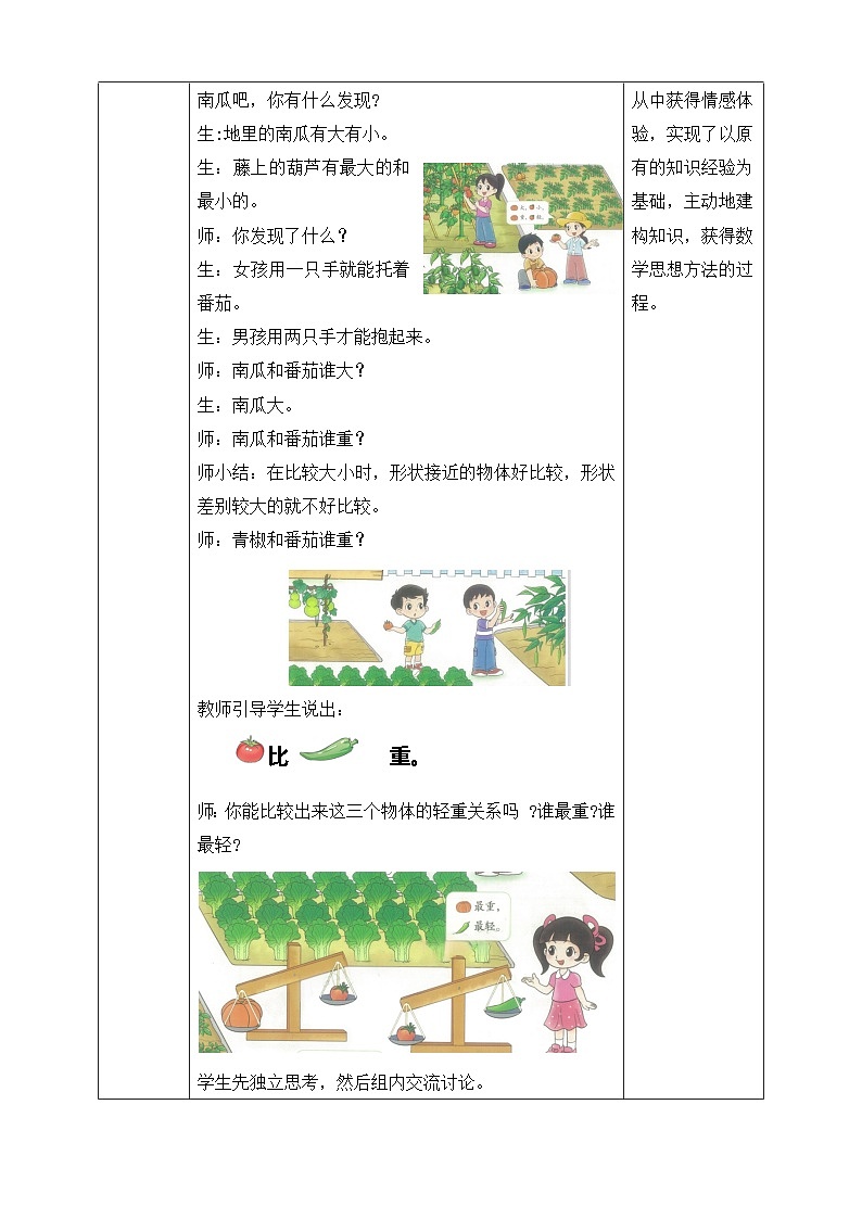 收获的季节第2页