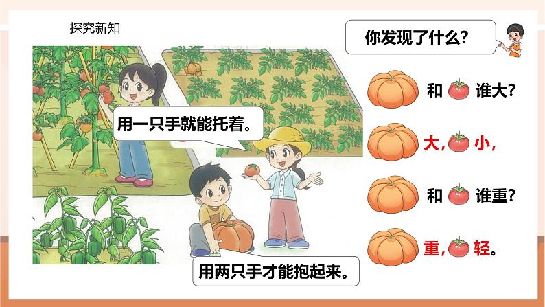 收获的季节第5页