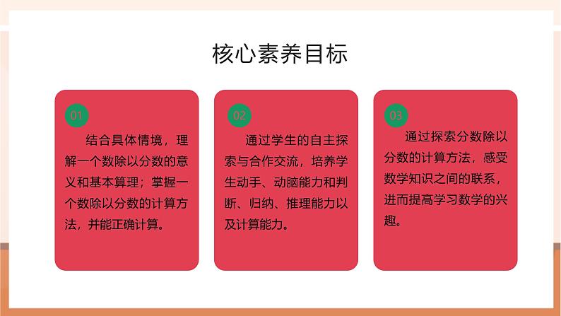 《3.3一个数除以分数》课件第2页