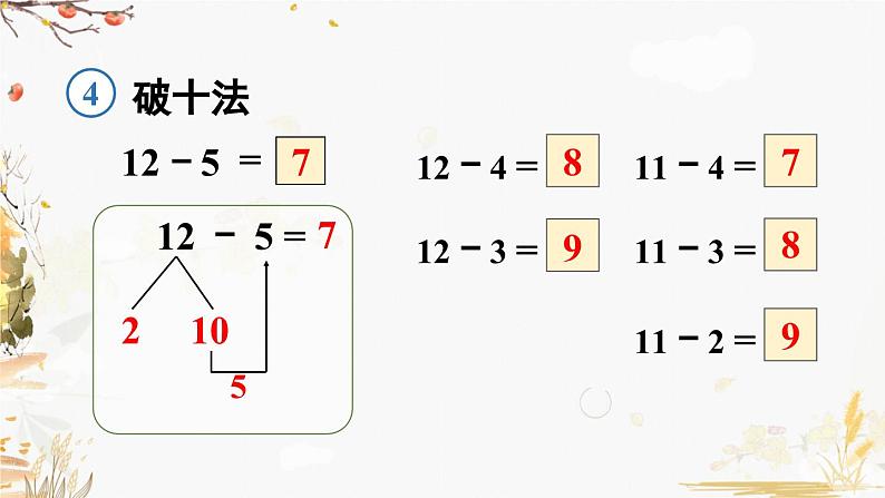 人教版(2024)数学一年级下册 第2单元 第4课时 十几减5、4、3、2 PPT课件第4页