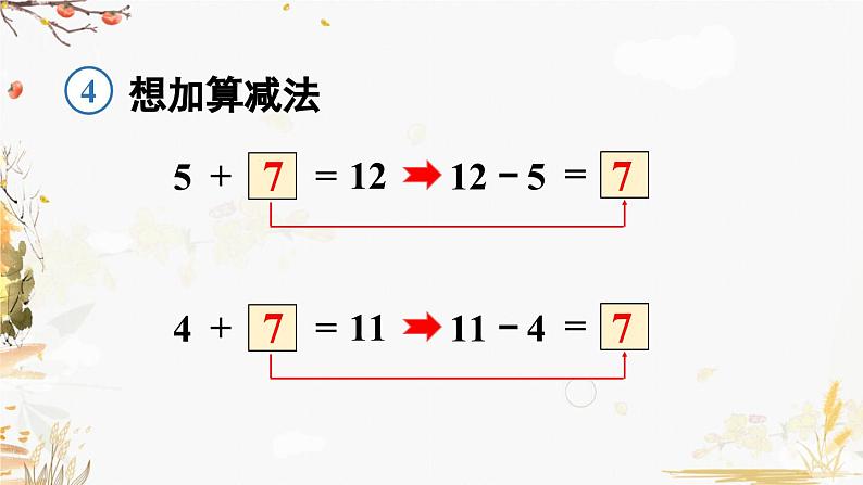 人教版(2024)数学一年级下册 第2单元 第4课时 十几减5、4、3、2 PPT课件第6页