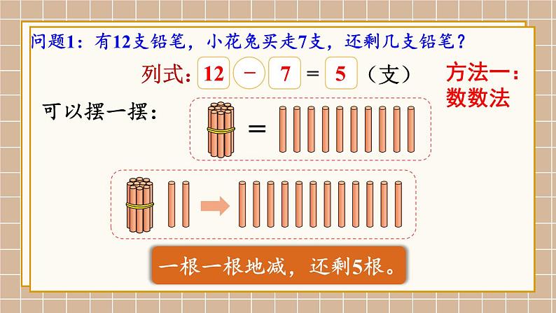 北师大版(2024)数学一年级下册 第3单元 第1课时 买文具 PPT课件第5页