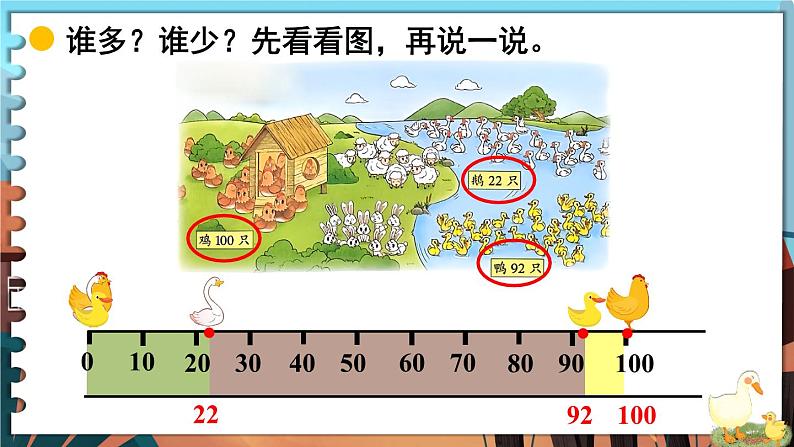 北师大版(2024)数学一年级下册 第4单元 第5课时 小小养殖场 PPT课件第4页