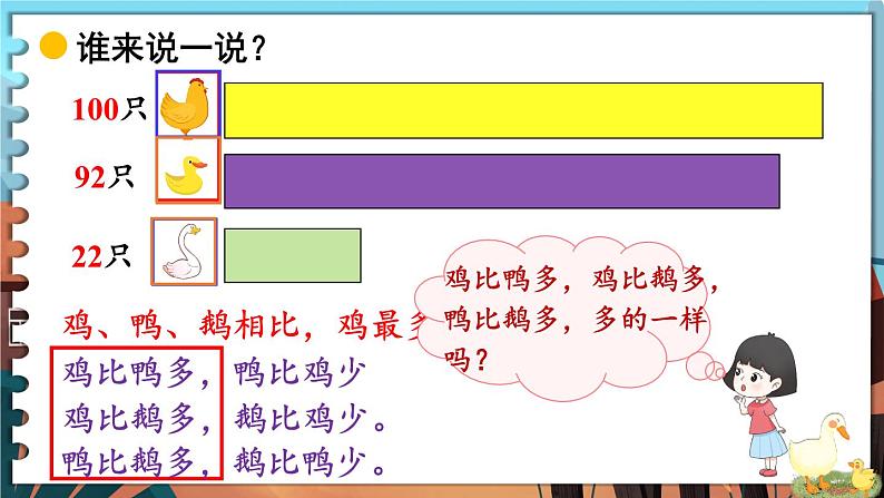 北师大版(2024)数学一年级下册 第4单元 第5课时 小小养殖场 PPT课件第6页