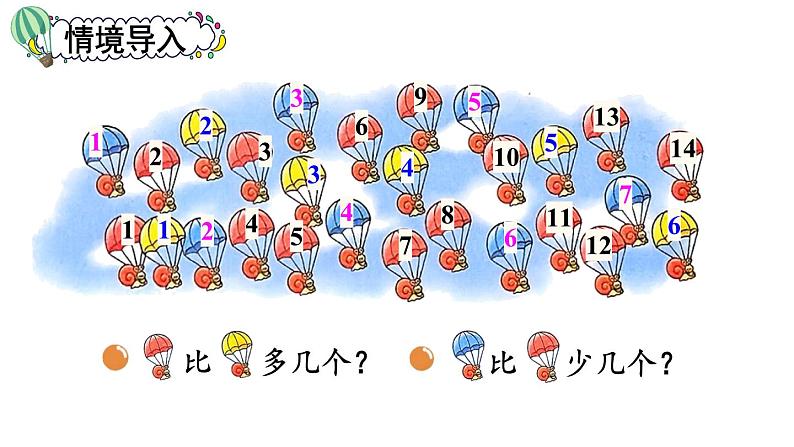 小学数学新北师大版一年级下册第三单元第五课时 跳伞表演(1)教学课件2025春第5页