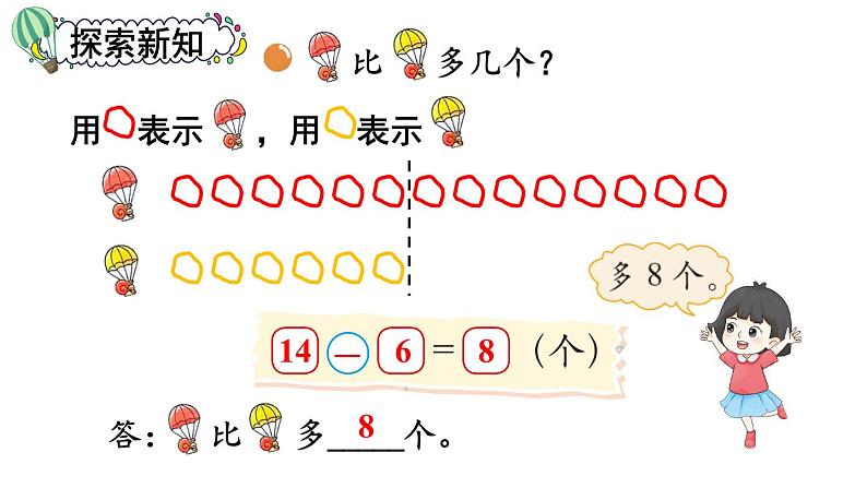 小学数学新北师大版一年级下册第三单元第五课时 跳伞表演(1)教学课件2025春第6页