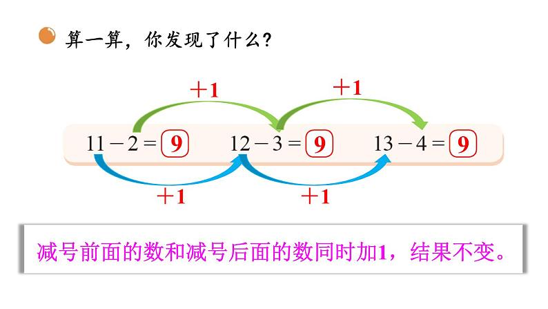 小学数学新北师大版一年级下册第三单元第六课时 跳伞表演(2)教学课件2025春第5页