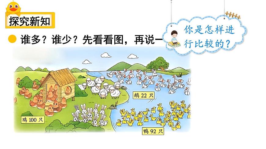 小學(xué)數(shù)學(xué)新北師大版一年級下冊第四單元第五課時 小小養(yǎng)殖場教學(xué)課件2025春第3頁