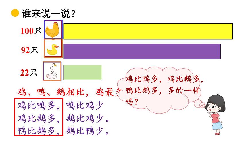 小學(xué)數(shù)學(xué)新北師大版一年級下冊第四單元第五課時 小小養(yǎng)殖場教學(xué)課件2025春第6頁