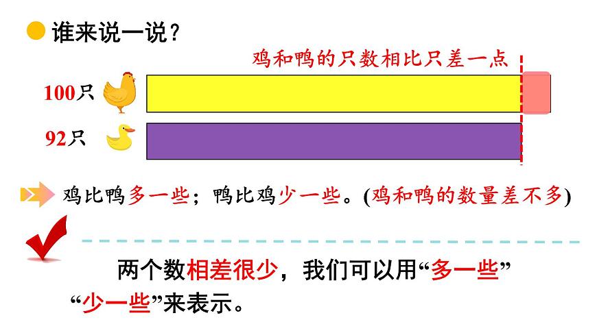 小學(xué)數(shù)學(xué)新北師大版一年級下冊第四單元第五課時 小小養(yǎng)殖場教學(xué)課件2025春第8頁