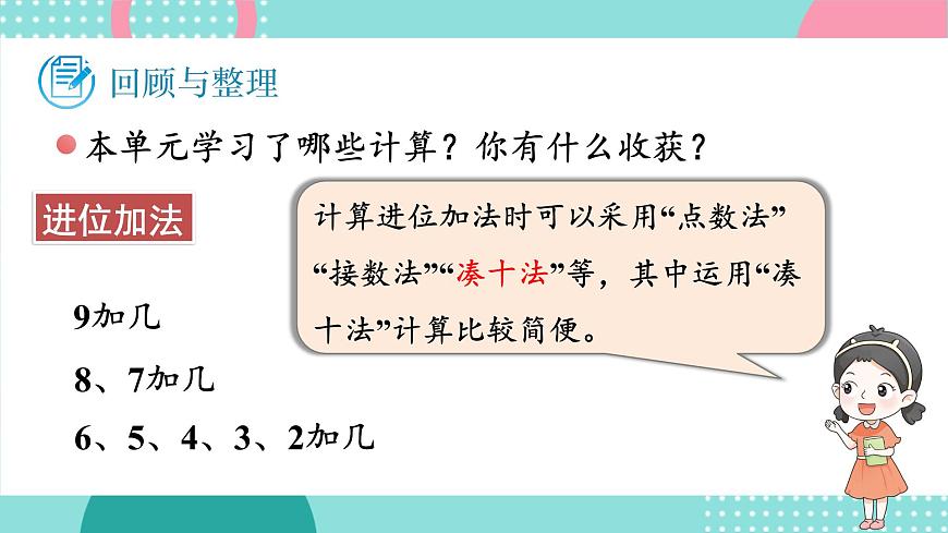 蘇教版（2024）數(shù)學(xué)一年級(jí)下冊(cè) 第1單元  第9課時(shí) 復(fù)習(xí)  PPT課件第2頁